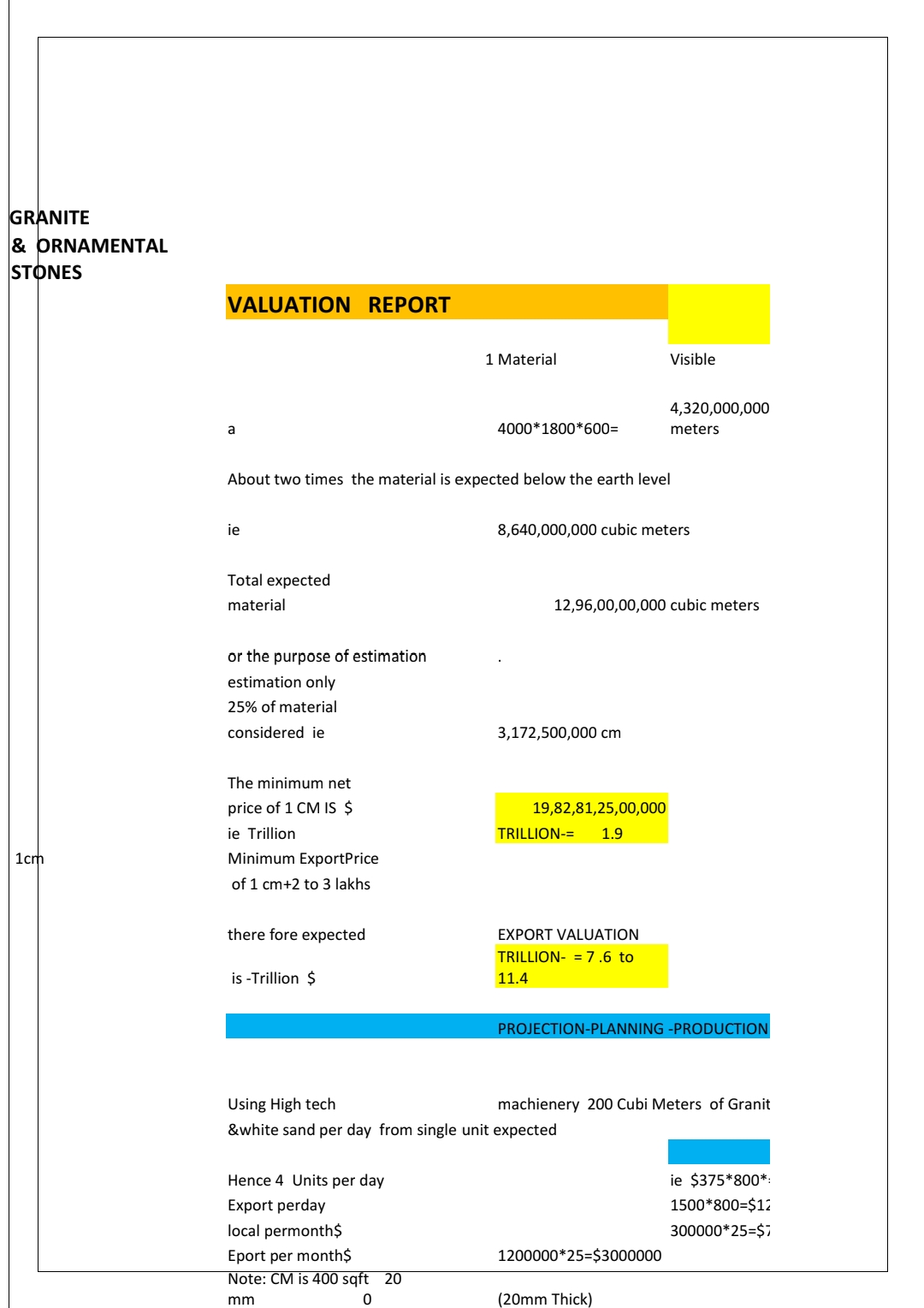 Multi colored Granite Mine in 1000 acres for takeover worth $11.5 Trillion